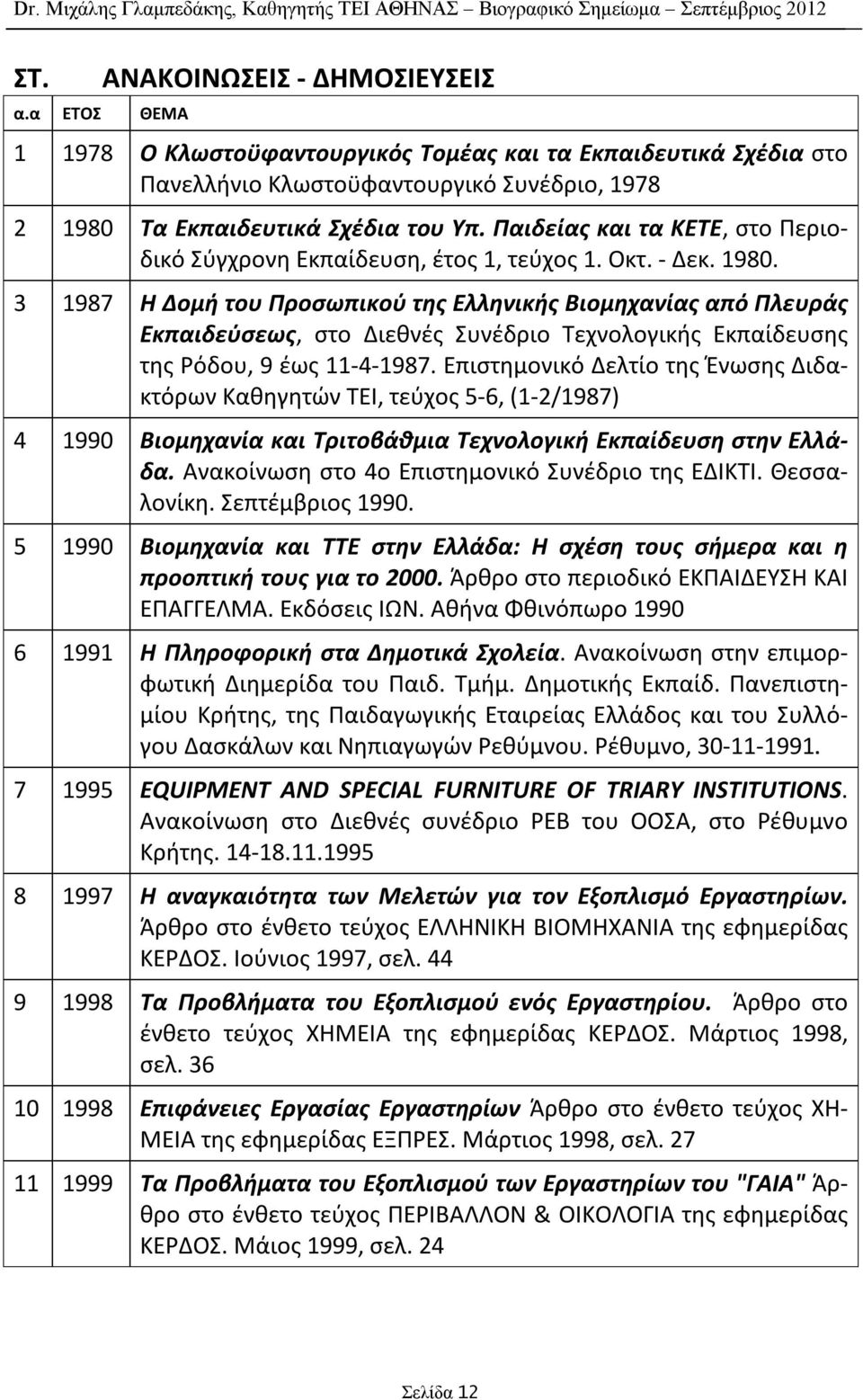 3 1987 Η Δομή του Προσωπικού της Ελληνικής Βιομηχανίας από Πλευράς Εκπαιδεύσεως, στο Διεθνές Συνέδριο Τεχνολογικής Εκπαίδευσης της Ρόδου, 9 έως 11-4-1987.