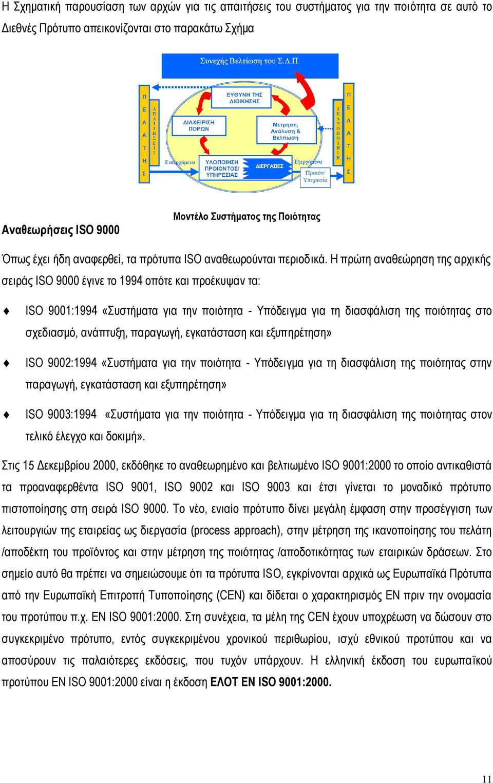 Ζ πξψηε αλαζεψξεζε ηεο αξρηθήο ζεηξάο ISO 9000 έγηλε ην 1994 νπφηε θαη πξνέθπςαλ ηα: ISO 9001:1994 «πζηήκαηα γηα ηελ πνηφηεηα - Τπφδεηγκα γηα ηε δηαζθάιηζε ηεο πνηφηεηαο ζην ζρεδηαζκφ, αλάπηπμε,