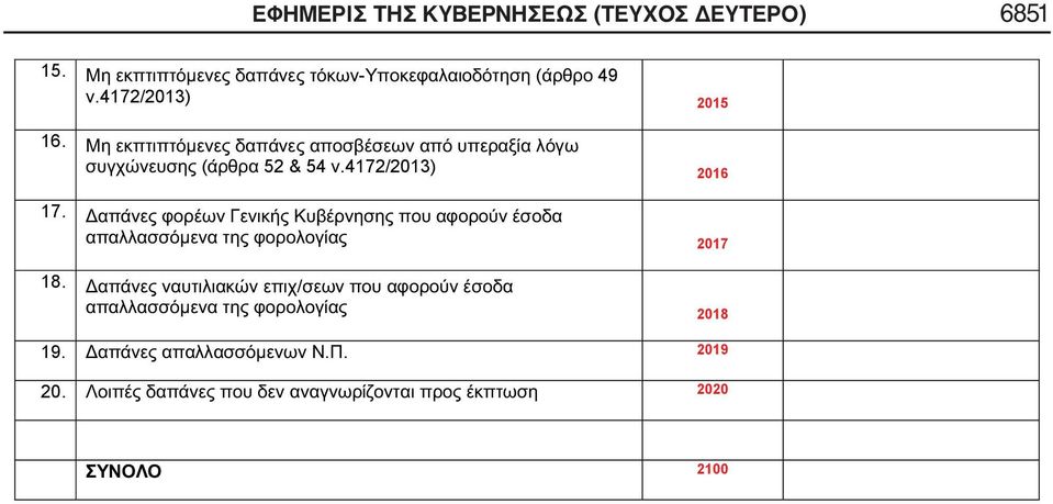 4172/2013) 2015 16. ( 52 & 54.