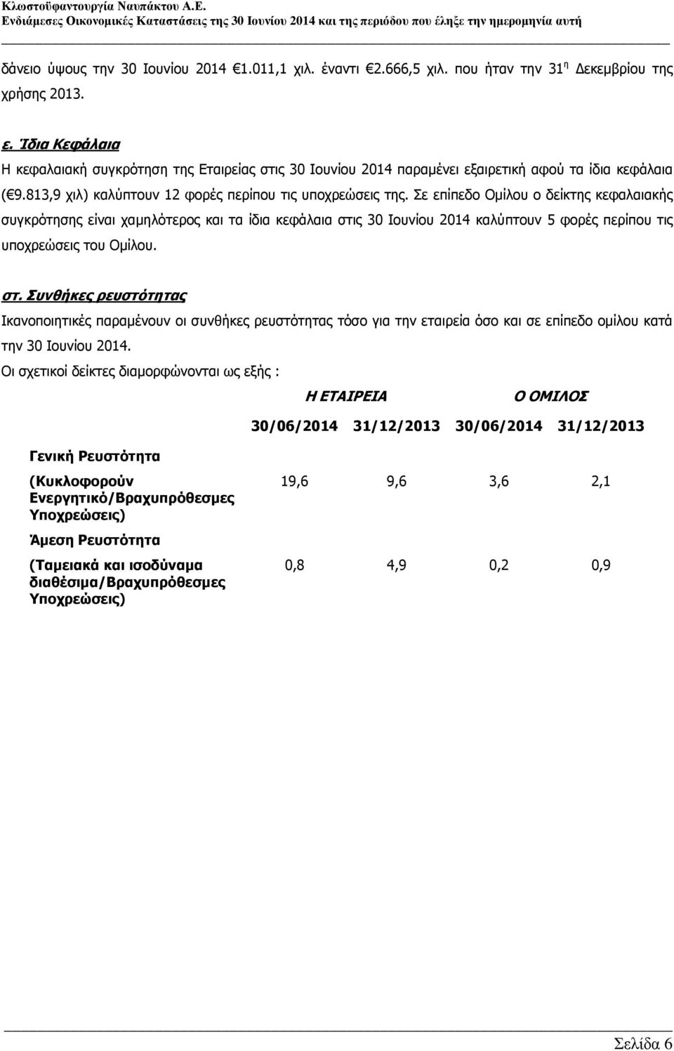 813,9 χιλ) καλύπτουν 12 φορές περίπου τις υποχρεώσεις της.