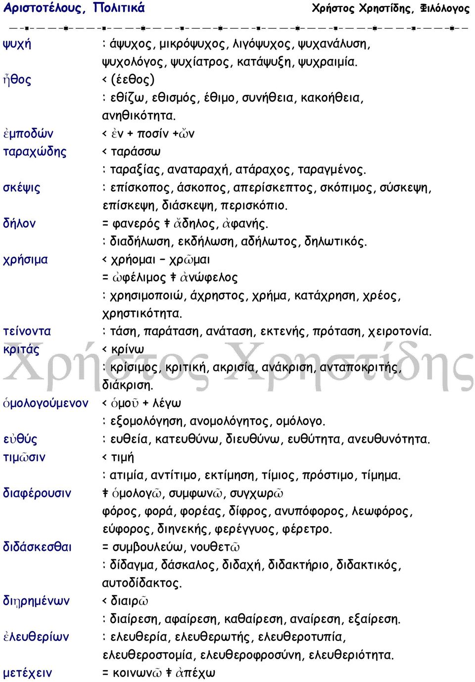 δήλον = φανερός ŧ ἄδηλος, ἀφανής. : διαδήλωση, εκδήλωση, αδήλωτος, δηλωτικός. χρήσιµα < χρήοµαι χρῶµαι = ὠφέλιµος ŧ ἀνώφελος : χρησιµοποιώ, άχρηστος, χρήµα, κατάχρηση, χρέος, χρηστικότητα.