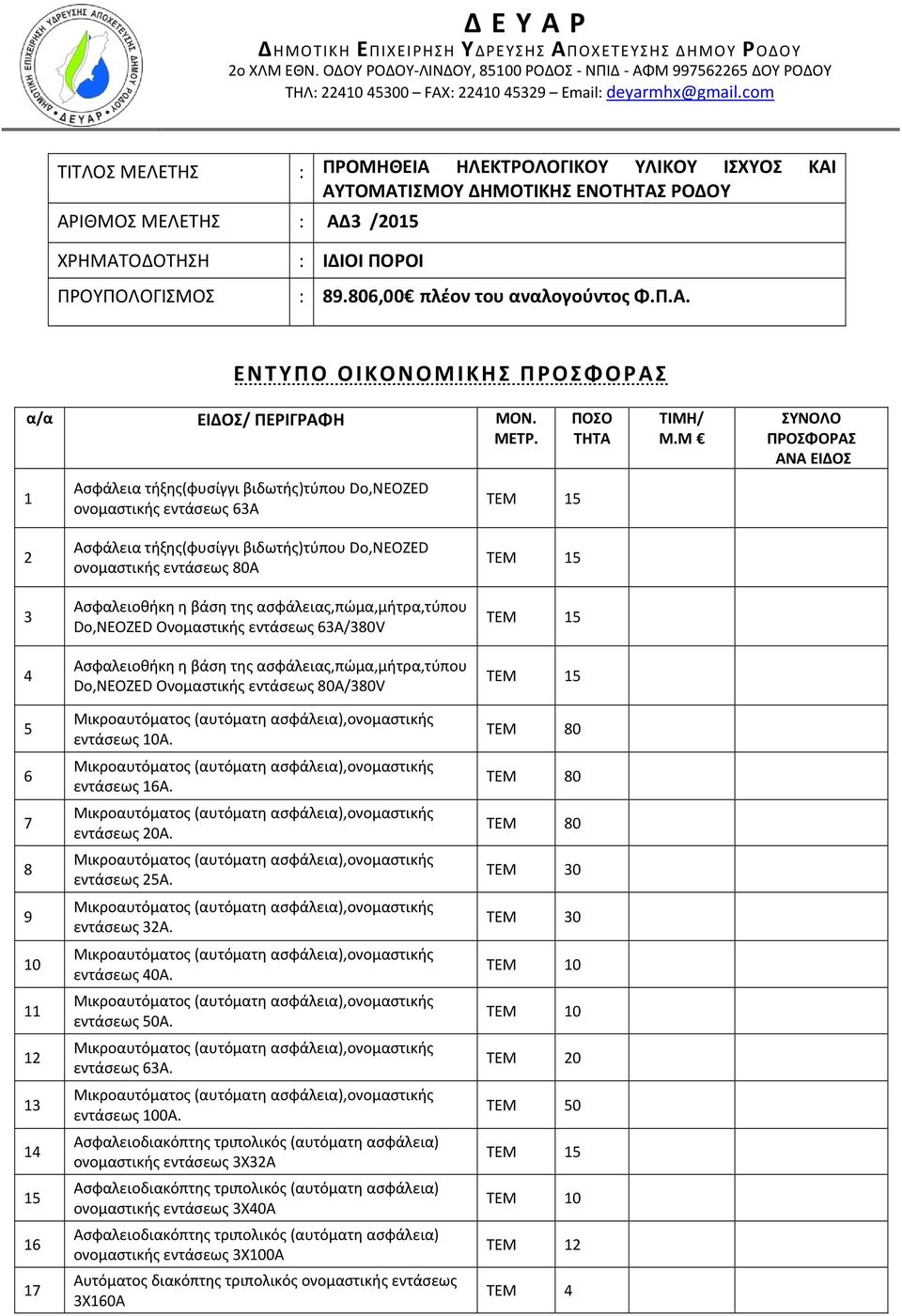 806,00 πλέον του αναλογούντος Φ.Π.Α. ΕΝΤΥΠΟ ΟΙΚΟΝΟΜΙΚΗΣ ΠΡΟΣΦΟΡΑΣ α/α ΕΙΔΟΣ/ ΠΕΡΙΓΡΑΦΗ ΜΟΝ. ΜΕΤΡ. 1 Ασφάλεια τήξης(φυσίγγι βιδωτής)τύπου Do,NEOZED ονομαστικής εντάσεως 63Α ΠΟΣΟ ΤΗΤΑ ΤΙΜΗ/ Μ.