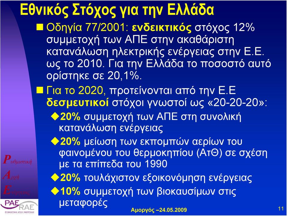 Ε δεσμευτικοί στόχοι γνωστοί ως «20-20-20»: 20% συμμετοχή των ΑΠΕ στη συνολική κατανάλωση ενέργειας 20% μείωση των εκπομπών αερίων