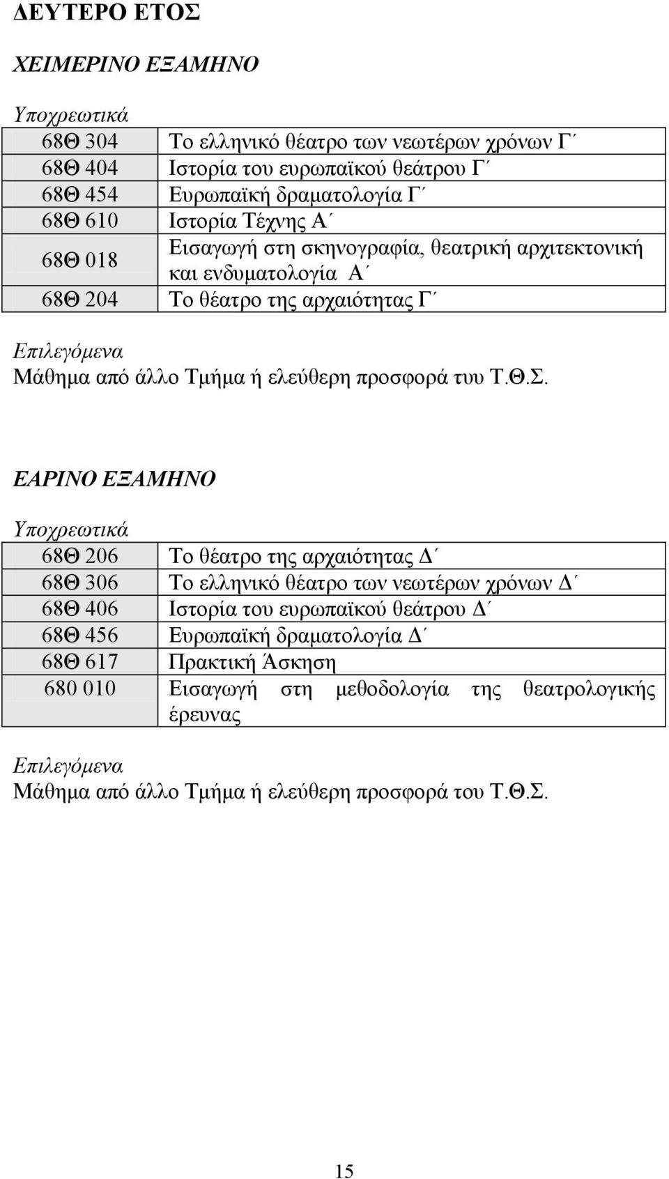 προσφορά τυυ Τ.Θ.Σ.