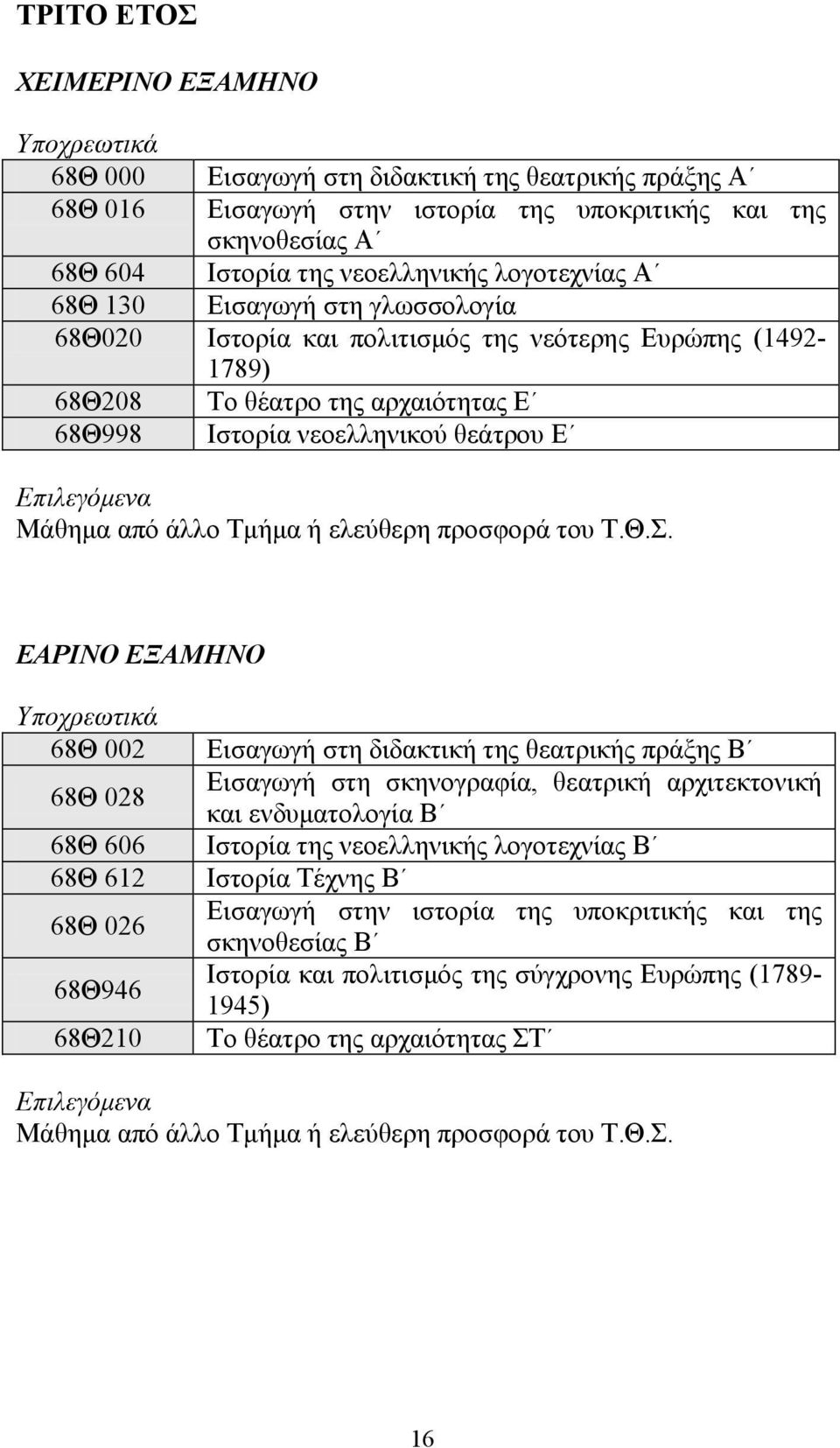 Μάθημα από άλλο Τμήμα ή ελεύθερη προσφορά του Τ.Θ.Σ.