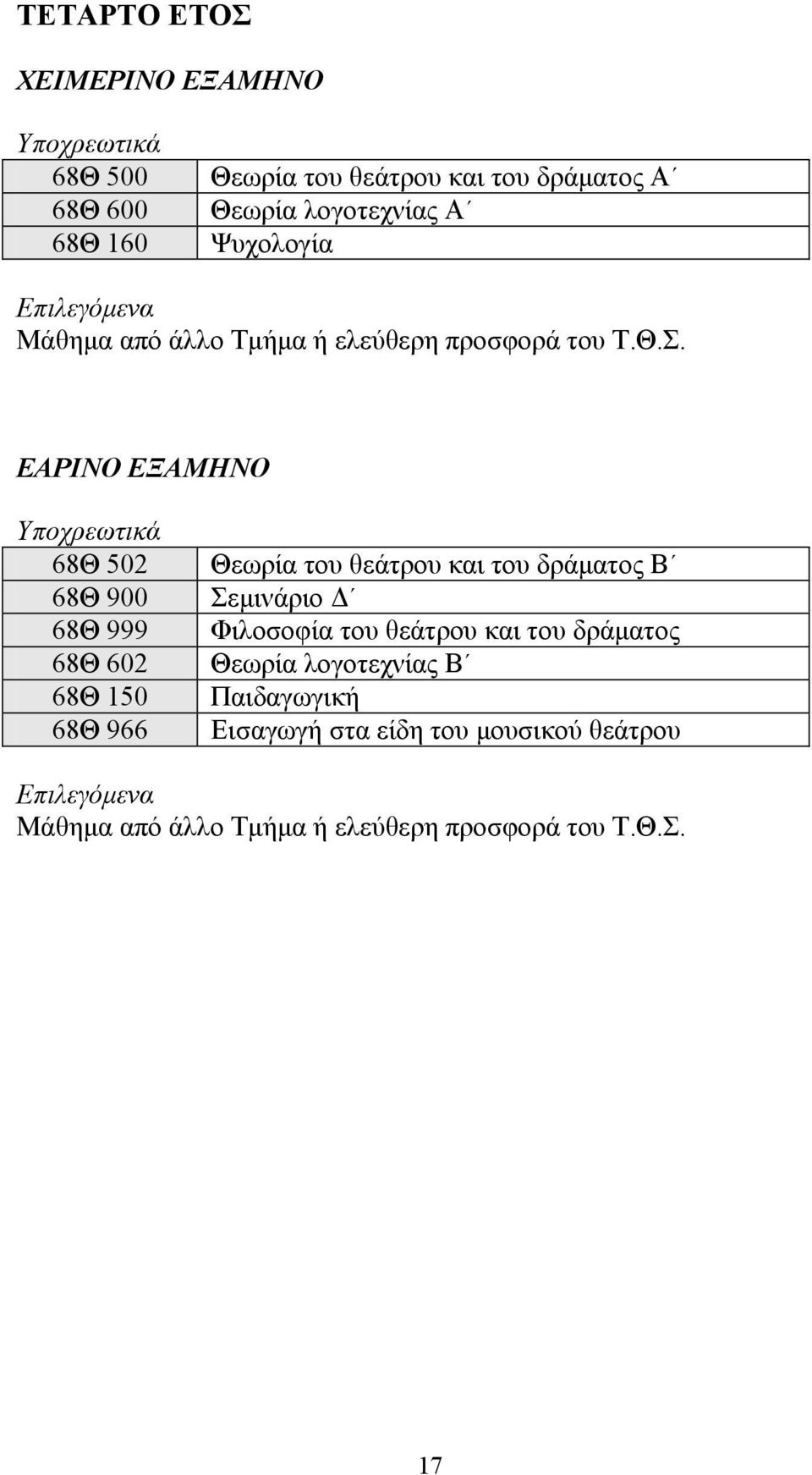 ΕΑΡΙΝΟ ΕΞΑΜΗΝΟ Υποχρεωτικά 68Θ 502 68Θ 900 68Θ 999 68Θ 602 68Θ 150 68Θ 966 Θεωρία του θεάτρου και του δράματος Β Σεμινάριο Δ