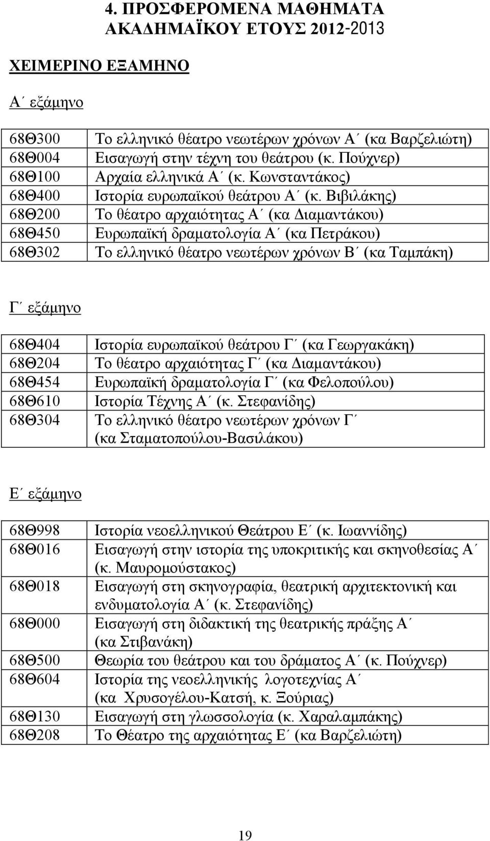 Πούχνερ) Αρχαία ελληνικά Α (κ. Κωνσταντάκος) Ιστορία ευρωπαϊκού θεάτρου Α (κ.