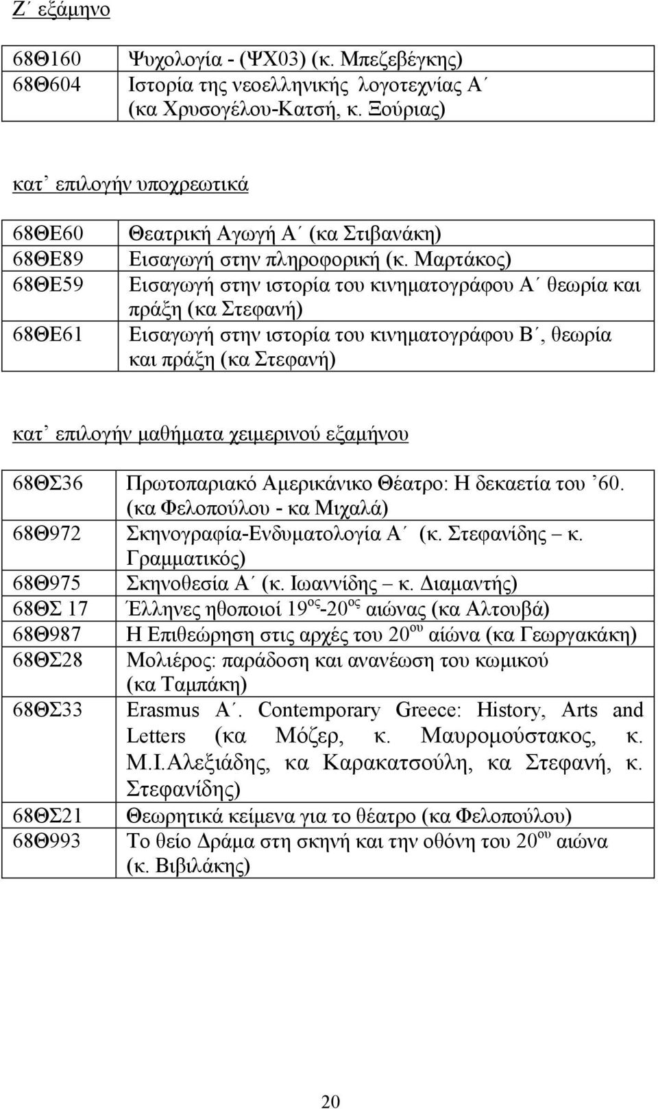 Μαρτάκος) Εισαγωγή στην ιστορία του κινηματογράφου Α θεωρία και πράξη (κα Στεφανή) Εισαγωγή στην ιστορία του κινηματογράφου Β, θεωρία και πράξη (κα Στεφανή) κατ επιλογήν μαθήματα χειμερινού εξαμήνου