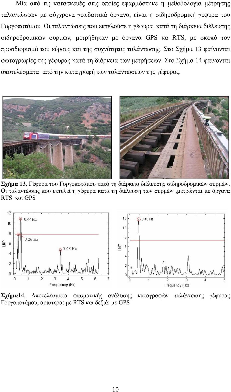 Στο Σχήμα 13 φαίνονται φωτογραφίες της γέφυρας κατά τη διάρκεια των μετρήσεων. Στο Σχήμα 14 φαίνονται αποτελέσματα από την καταγραφή των ταλαντώσεων της γέφυρας. Σχήμα 13. Γέφυρα του Γοργοποτάμου κατά τη διάρκεια διέλευσης σιδηροδρομικών συρμών.