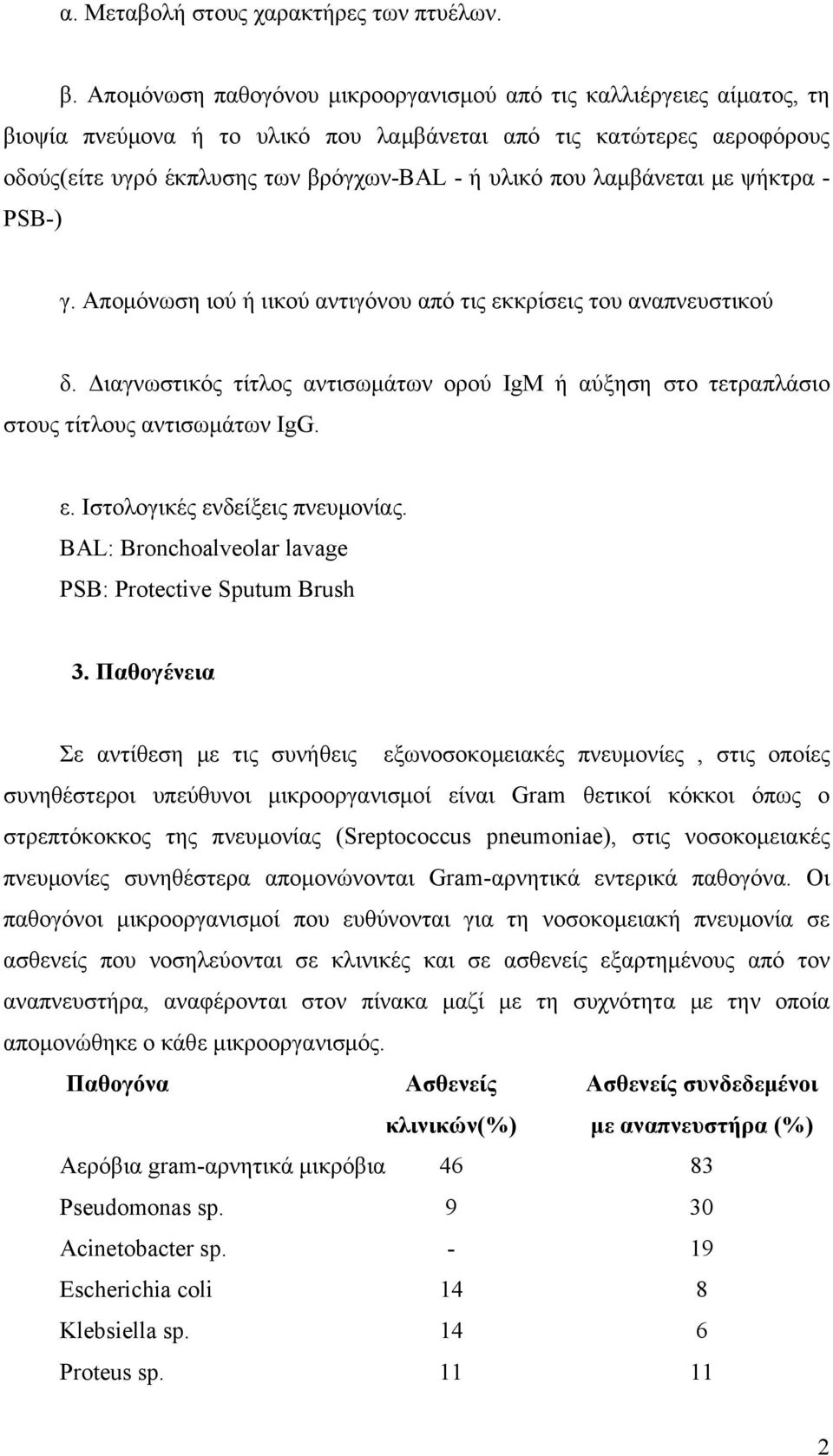 λαμβάνεται με ψήκτρα - PSB-) γ. Απομόνωση ιού ή ιικού αντιγόνου από τις εκκρίσεις του αναπνευστικού δ. Διαγνωστικός τίτλος αντισωμάτων ορού IgM ή αύξηση στο τετραπλάσιο στους τίτλους αντισωμάτων IgG.