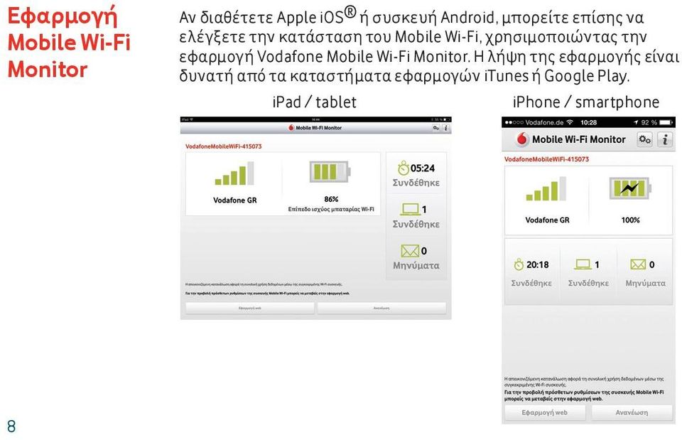 την εφαρμογή Vodafone Mobile Wi-Fi Monitor.