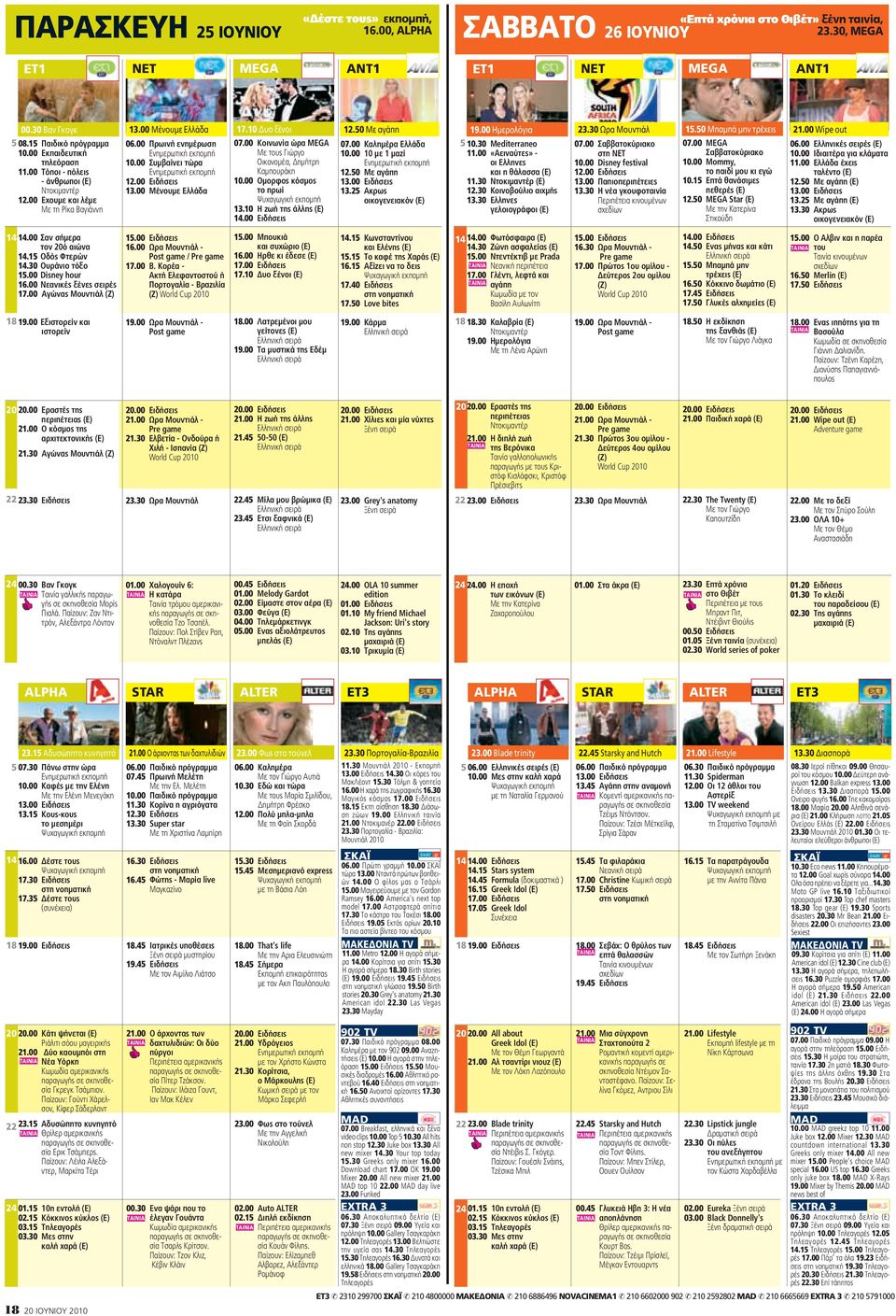 00 Καλημέρα Ελλάδα 510.30 Mediterraneo 07.00 Σαββατοκύριακο 07.00 MEGA 06.00 Ελληνικές σειρές (Ε) 10.00 Εκπαιδευτική Με τους Γιώργο 10.00 10 με 1 μαζί 11.00 «Αειναύτες» - στη NET Σαββατοκύριακο 10.