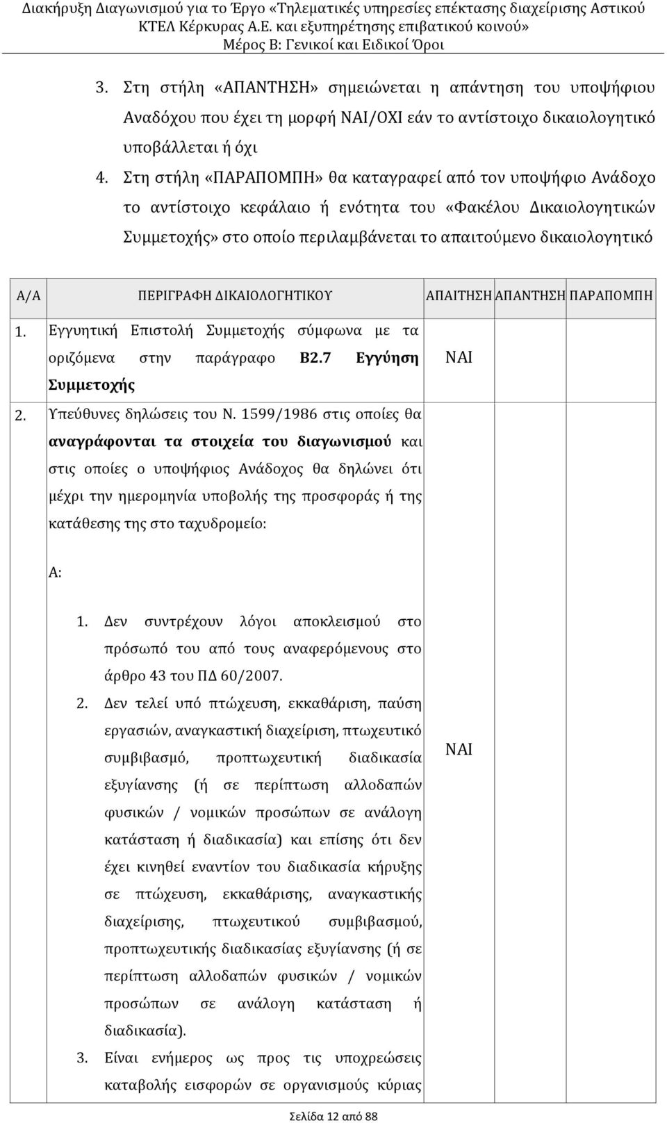 ΠΕΡΙΓΡΑΦΗ ΔΙΚΑΙΟΛΟΓΗΤΙΚΟΥ ΑΠΑΙΤΗΣΗ ΑΠΑΝΤΗΣΗ ΠΑΡΑΠΟΜΠΗ 1. Εγγυητική Επιστολή Συμμετοχής σύμφωνα με τα οριζόμενα στην παράγραφο Β2.7 Εγγύηση Συμμετοχής 2. Υπεύθυνες δηλώσεις του Ν.