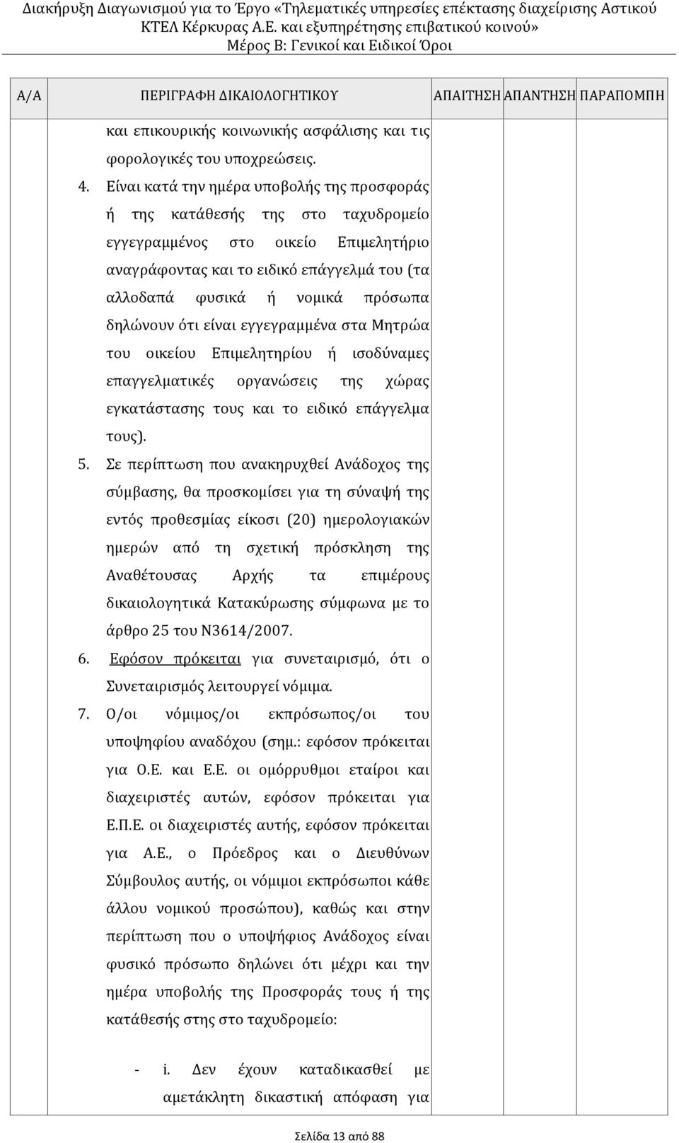 δηλώνουν ότι είναι εγγεγραμμένα στα Μητρώα του οικείου Επιμελητηρίου ή ισοδύναμες επαγγελματικές οργανώσεις της χώρας εγκατάστασης τους και το ειδικό επάγγελμα τους). 5.