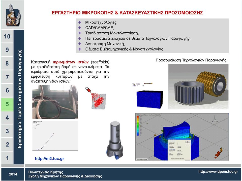 Τα ικριώματα αυτά χρησιμοποιούνται για την εμφύτευση κυττάρων με στόχο την ανάπτυξη νέων ιστών.