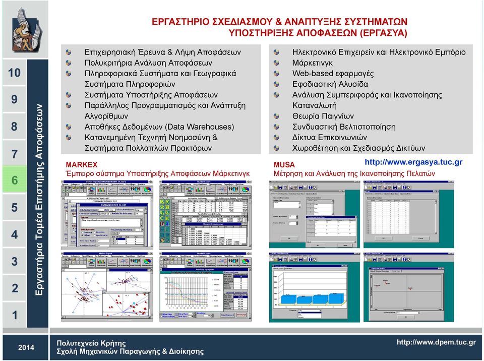 Συστήματα Πολλαπλών Πρακτόρων MARKEX Έμπειρο σύστημα Υποστήριξης Αποφάσεων Μάρκετινγκ Ηλεκτρονικό Επιχειρείν και Ηλεκτρονικό Εμπόριο Μάρκετινγκ Web-based εφαρμογές Εφοδιαστική Αλυσίδα Ανάλυση