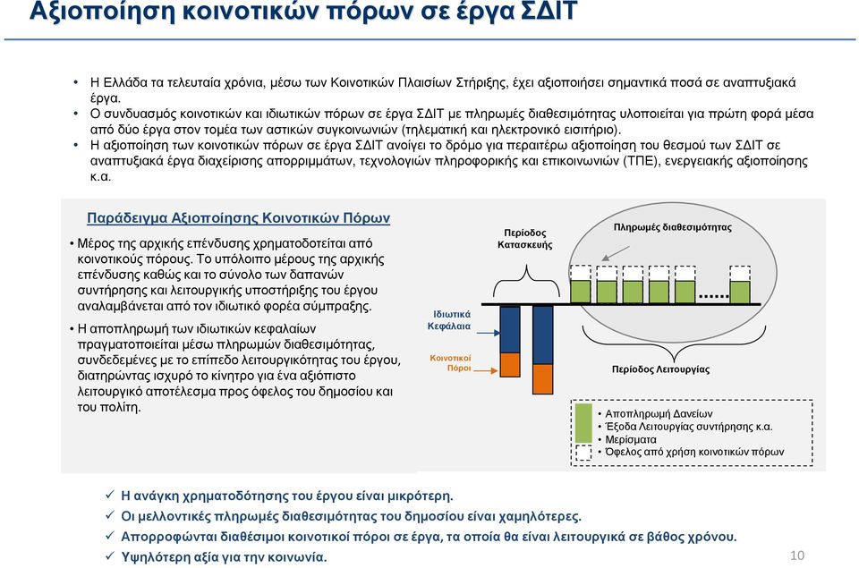 εισιτήριο).