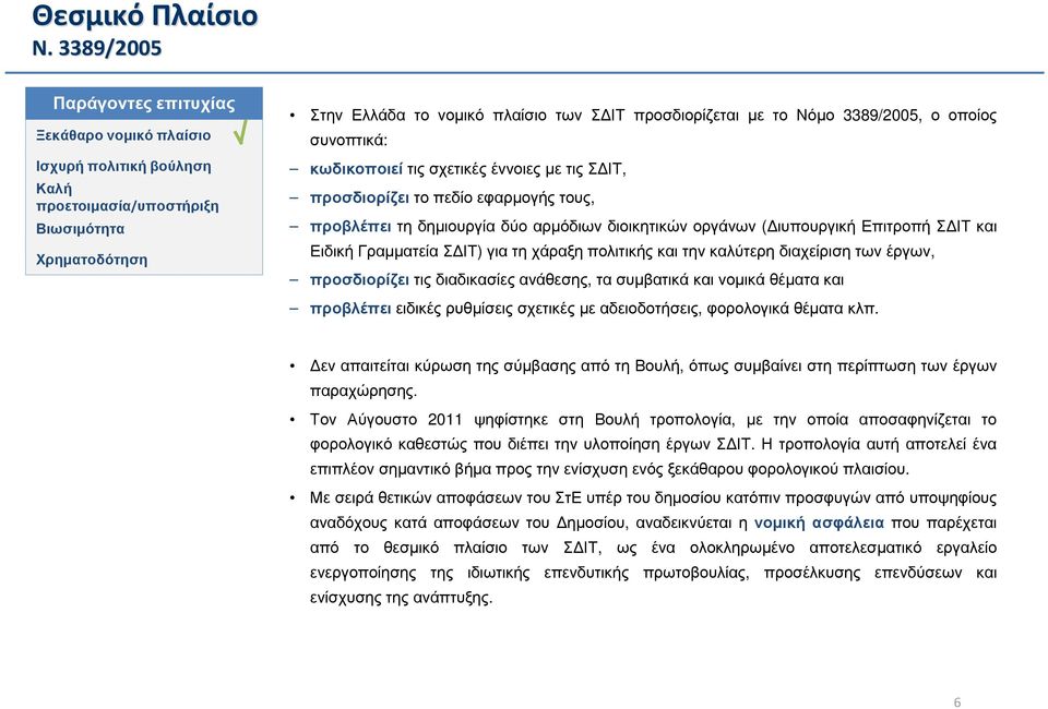 Νόµο 3389/2005, ο οποίος συνοπτικά: κωδικοποιείτιςσχετικέςέννοιεςµετιςσ ΙΤ, προσδιορίζει το πεδίο εφαρµογής τους, προβλέπει τη δηµιουργία δύο αρµόδιων διοικητικών οργάνων ( ιυπουργική Επιτροπή Σ ΙΤ