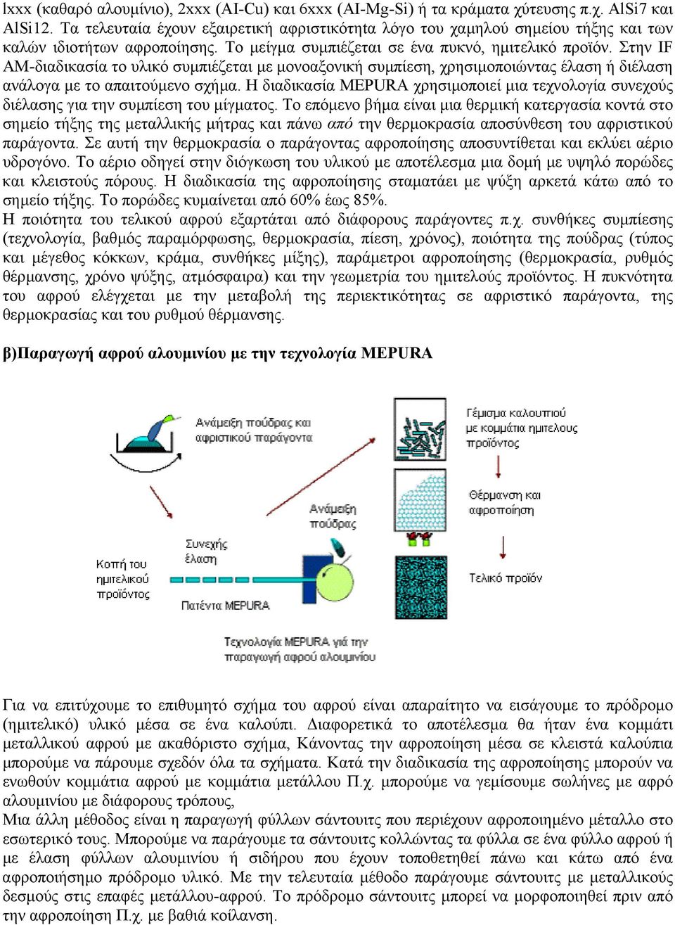 Στην IF ΑΜ-διαδικασία το υλικό συµπιέζεται µε µονοαξονική συµπίεση, χρησιµοποιώντας έλαση ή διέλαση ανάλογα µε το απαιτούµενο σχήµα.