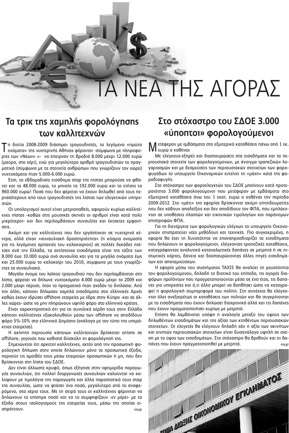 000 ευρώ (μαύρα, στο χέρι), ενώ για μεγαλύτερο αριθμό τραγουδιστών το πραγματικό (σύμφωνα με τα στοιχεία ανθρώπων που γνωρίζουν τον χώρο) νυχτοκάματο ήταν 5.000-6.000 ευρώ. Έτσι, το εβδομαδιαίο εισόδημα σταρ της πίστας μπορούσε να φθάνει και τα 48.