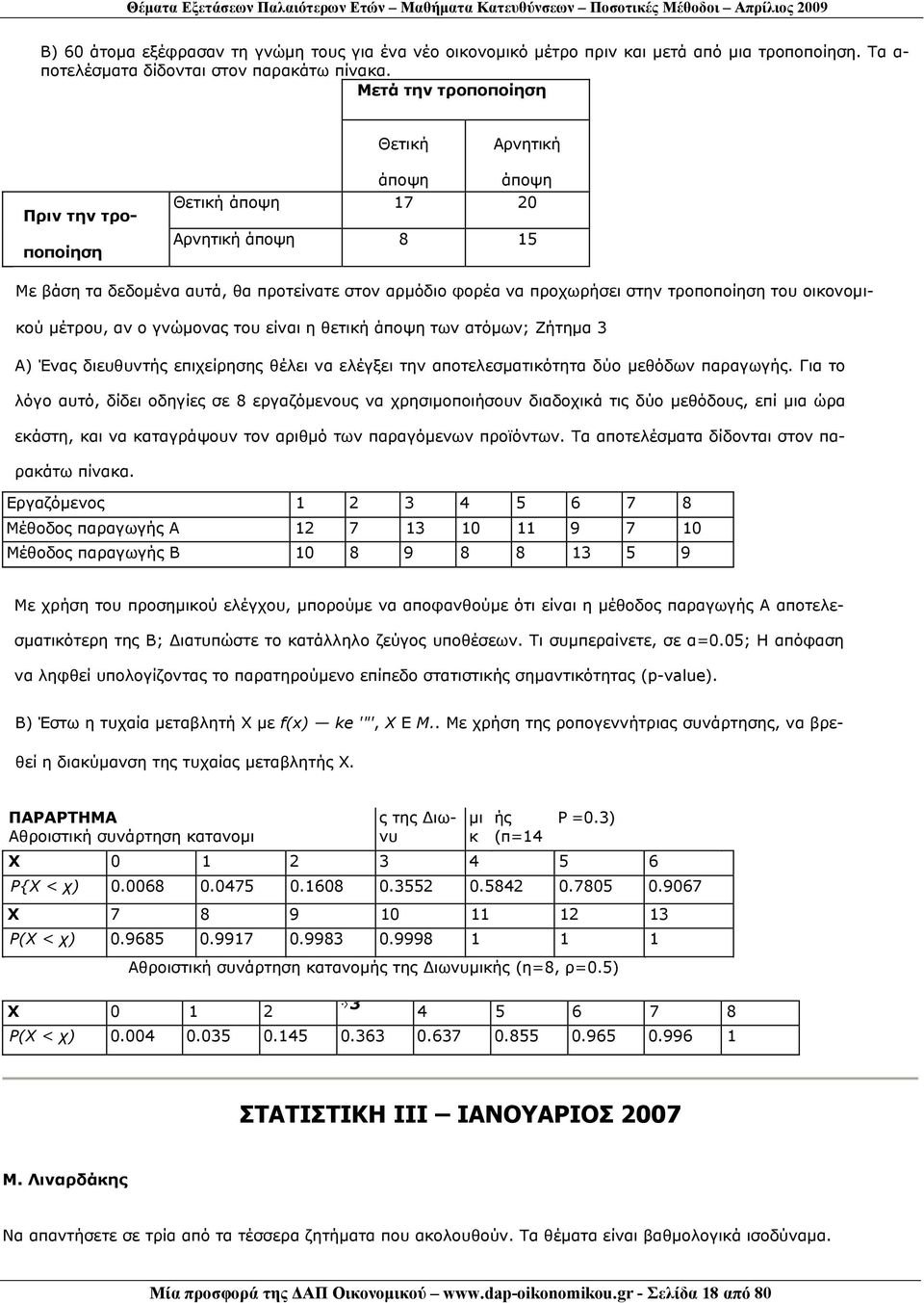 Μετά την τροποποίηση Θετική Αρνητική Πριν την τροποποίηση άποψη άποψη Θετική άποψη 7 0 Αρνητική άποψη 8 5 Με βάση τα δεδομένα αυτά, θα προτείνατε στον αρμόδιο φορέα να προχωρήσει στην τροποποίηση του