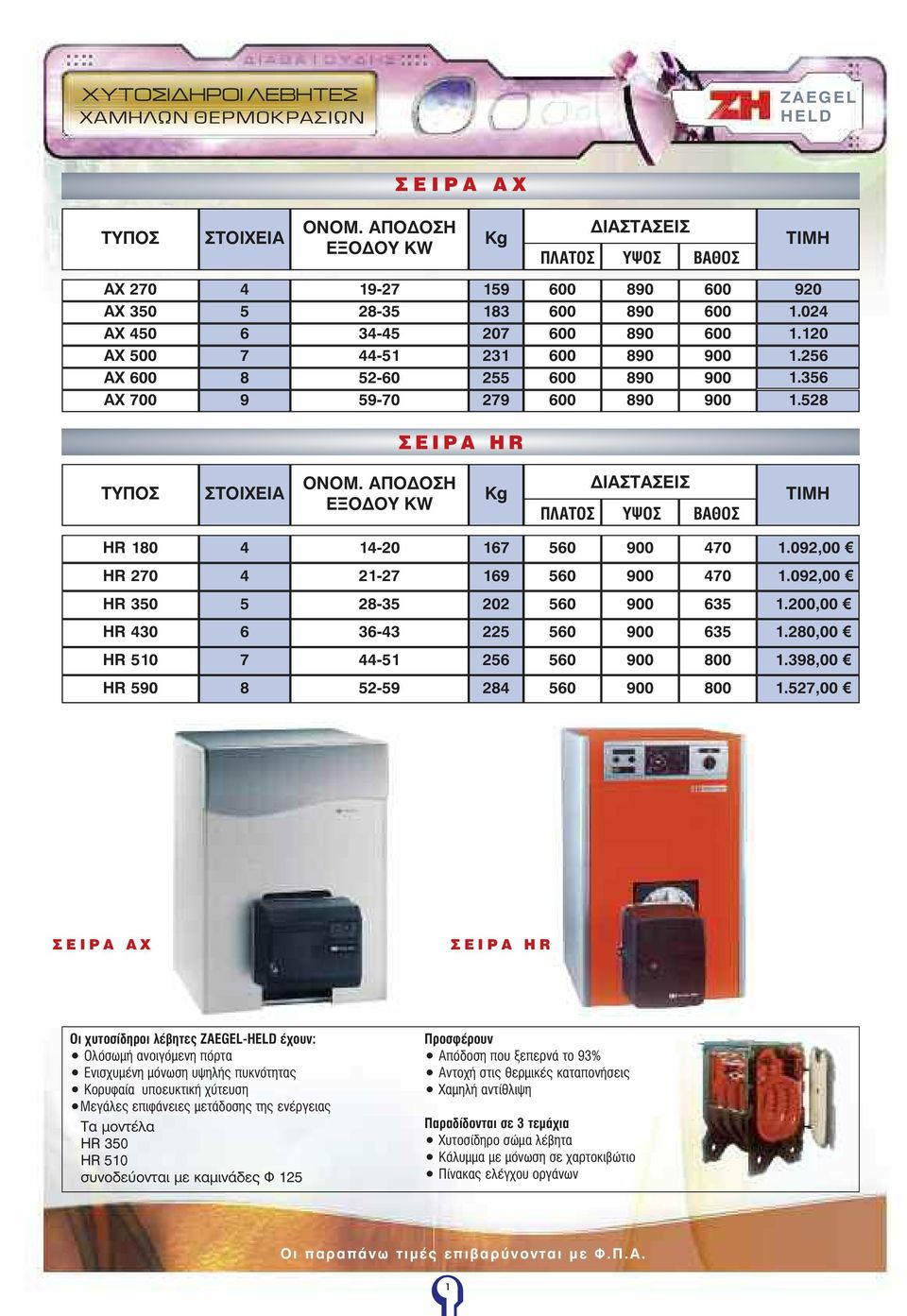 256 AX 600 8 52-60 255 600 890 900 1.356 AX 700 9 59-70 279 600 890 900 1.528 Ó Å É Ñ Á H R ÔÕÐÏÓ ÓÔÏÉ ÅÉÁ ÏÍÏÌ.