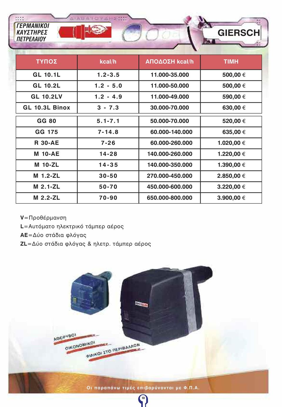 000 1.020,00 M 10-AE 1 4-2 8 140.000-260.000 1.220,00 M 10-ZL 1 4-3 5 140.000-350.000 1.390,00 M 1.2-ZL 3 0-5 0 270.000-450.000 2.850,00 M 2.1-ZL 5 0-7 0 450.000-600.