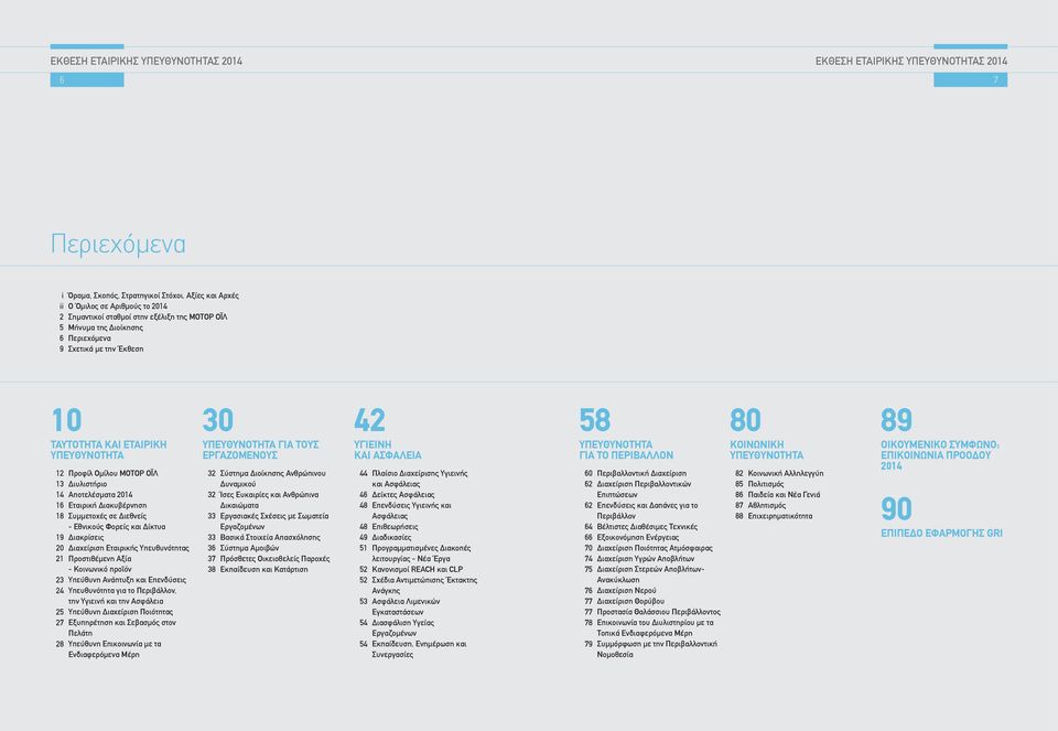 Αποτελέσματα 2014 Εταιρική Διακυβέρνηση Συμμετοχές σε Διεθνείς - Εθνικούς Φορείς και Δίκτυα Διακρίσεις Διαχείριση Εταιρικής Υπευθυνότητας Προστιθέμενη Αξία - Κοινωνικό προϊόν Υπεύθυνη Ανάπτυξη και