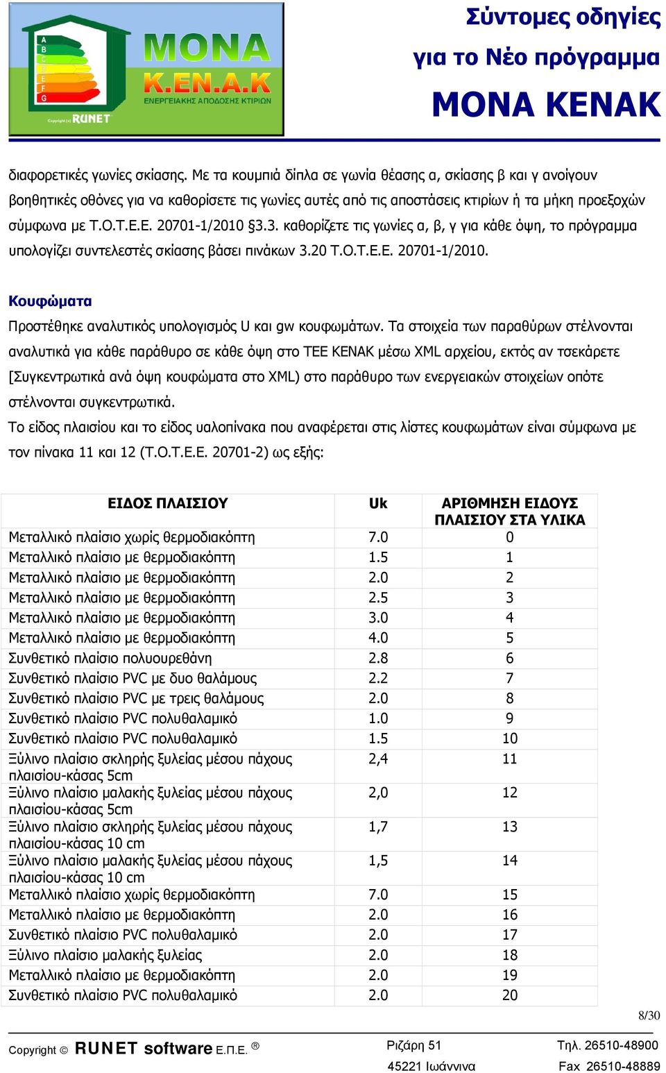 3. καθορίζετε τις γωνίες α, β, γ για κάθε όψη, το πρόγραμμα υπολογίζει συντελεστές σκίασης βάσει πινάκων 3.20 T.O.T.E.E. 20701-1/2010. Κουφώματα Προστέθηκε αναλυτικός υπολογισμός U και gw κουφωμάτων.