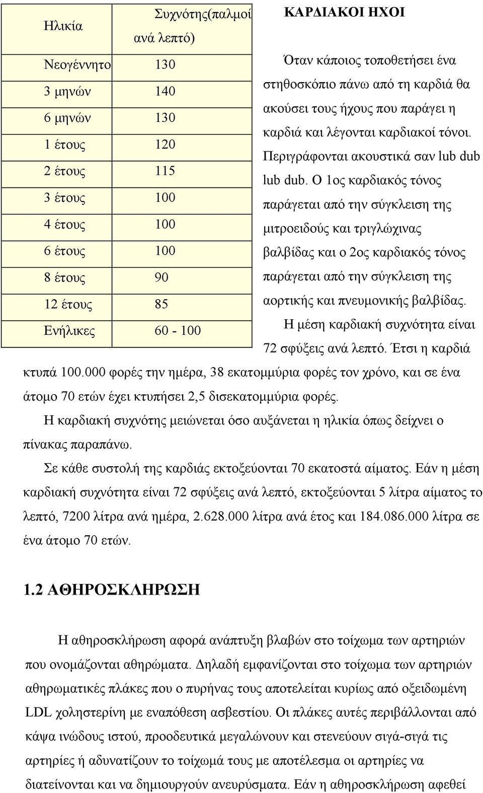 Ο 1ος καρδιακός τόνος παράγεται από την σύγκλειση της μιτροειδούς και τριγλώχινας βαλβίδας και ο 2ος καρδιακός τόνος παράγεται από την σύγκλειση της αορτικής και πνευμονικής βαλβίδας.