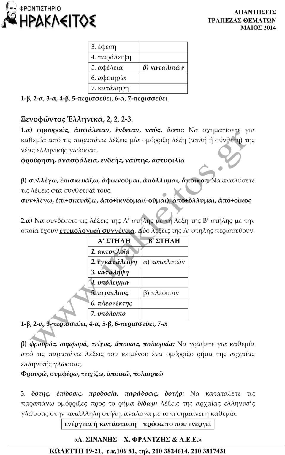 α) φρουρούς, ἀσφάλειαν, ἔνδειαν, ναῦς, ἄστυ: Να σχηματίσετε για καθεμία από τις παραπάνω λέξεις μία ομόρριζη λέξη (απλή ή σύνθετη) της νέας ελληνικής γλώσσας.