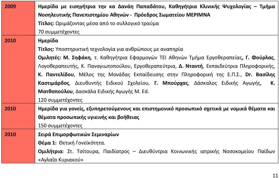 Παναγιωτοπούλου, Εργοθεραπεύτρια, Δ. Νταντή, Εκπαιδεύτρια Πληροφορικής, Κ. Παντελίδου, Μέλος της Μονάδας Εκπαίδευσης στην Πληροφορική της Ε.Π.Σ., Dr.