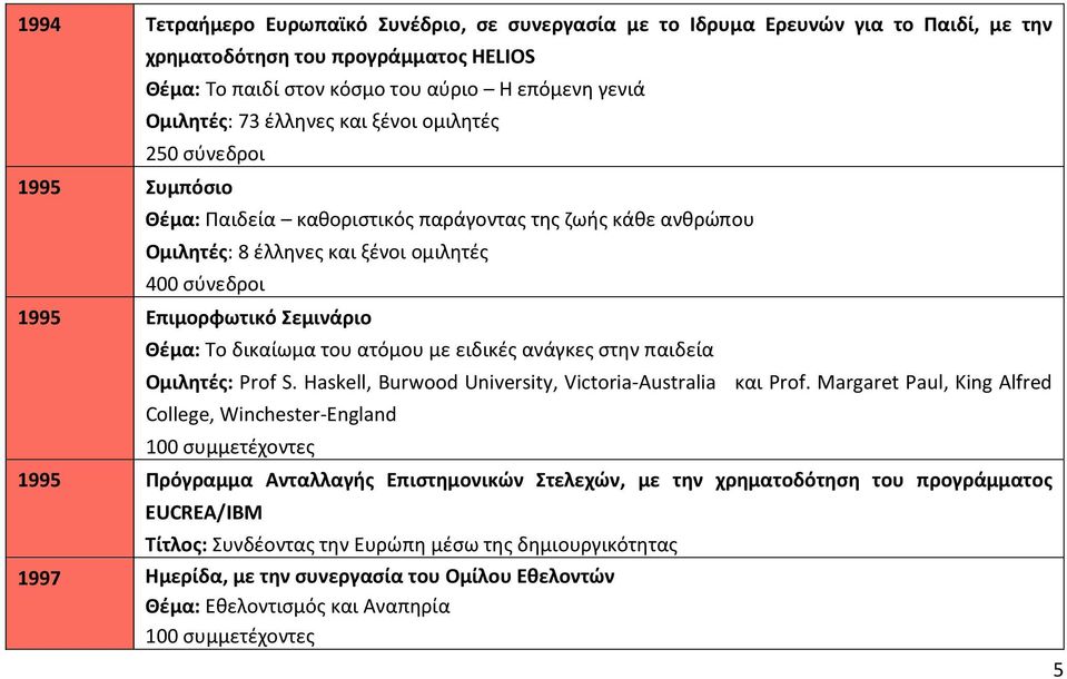 Θέμα: Το δικαίωμα του ατόμου με ειδικές ανάγκες στην παιδεία Ομιλητές: Prof S. Haskell, Burwood University, Victoria-Australia και Prof.