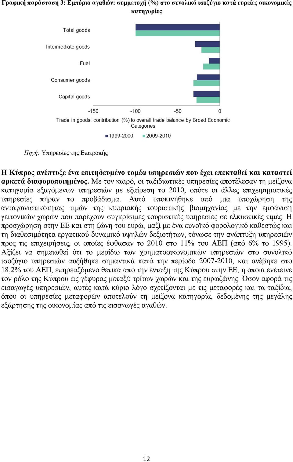 Με τον καιρό, οι ταξιδιωτικές υπηρεσίες αποτέλεσαν τη μείζονα κατηγορία εξαγόμενων υπηρεσιών με εξαίρεση το 2010, οπότε οι άλλες επιχειρηματικές υπηρεσίες πήραν το προβάδισμα.