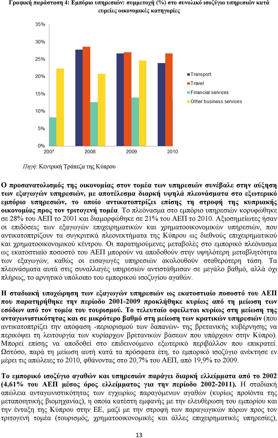 προς τον τριτογενή τομέα. Το πλεόνασμα στο εμπόριο υπηρεσιών κορυφώθηκε σε 28% του ΑΕΠ το 2001 και διαμορφώθηκε σε 21% του ΑΕΠ το 2010.