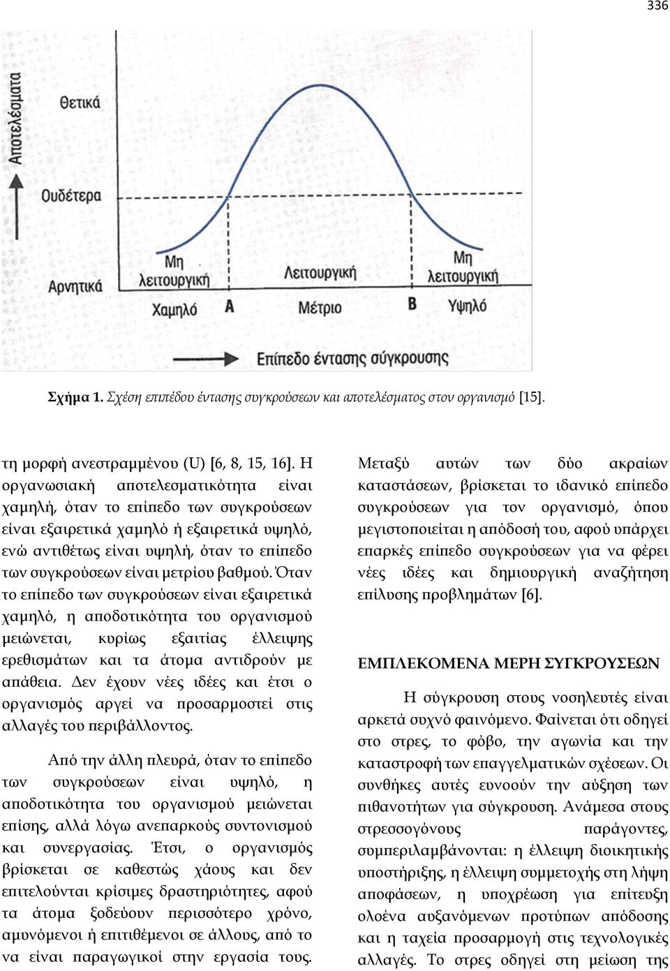 βαθμού. Όταν το επίπεδο των συγκρούσεων είναι εξαιρετικά χαμηλό, η αποδοτικότητα του οργανισμού μειώνεται, κυρίως εξαιτίας έλλειψης ερεθισμάτων και τα άτομα αντιδρούν με απάθεια.