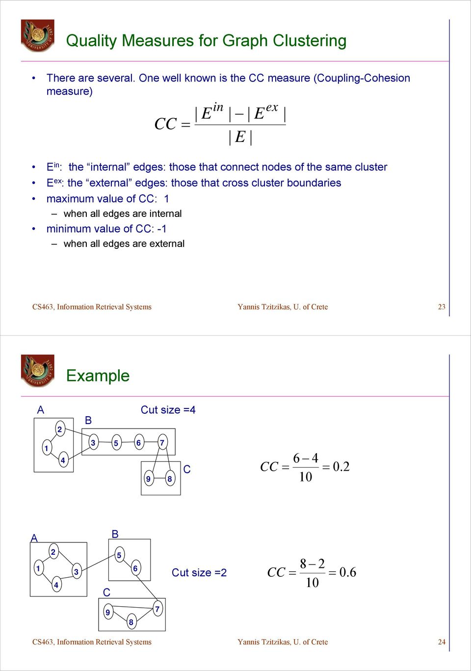 external edges: those that cross cluster boundaries maximum value of CC: 1 when all edges are internal minimum value of CC: -1 when all edges are external ex