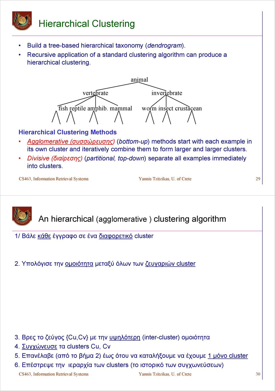 mammal invertebrate worm insect crustacean Hierarchical Clustering Methods Agglomerative (συσσώρευσης) (bottom-up) methods start with each example in its own cluster and iteratively combine them to