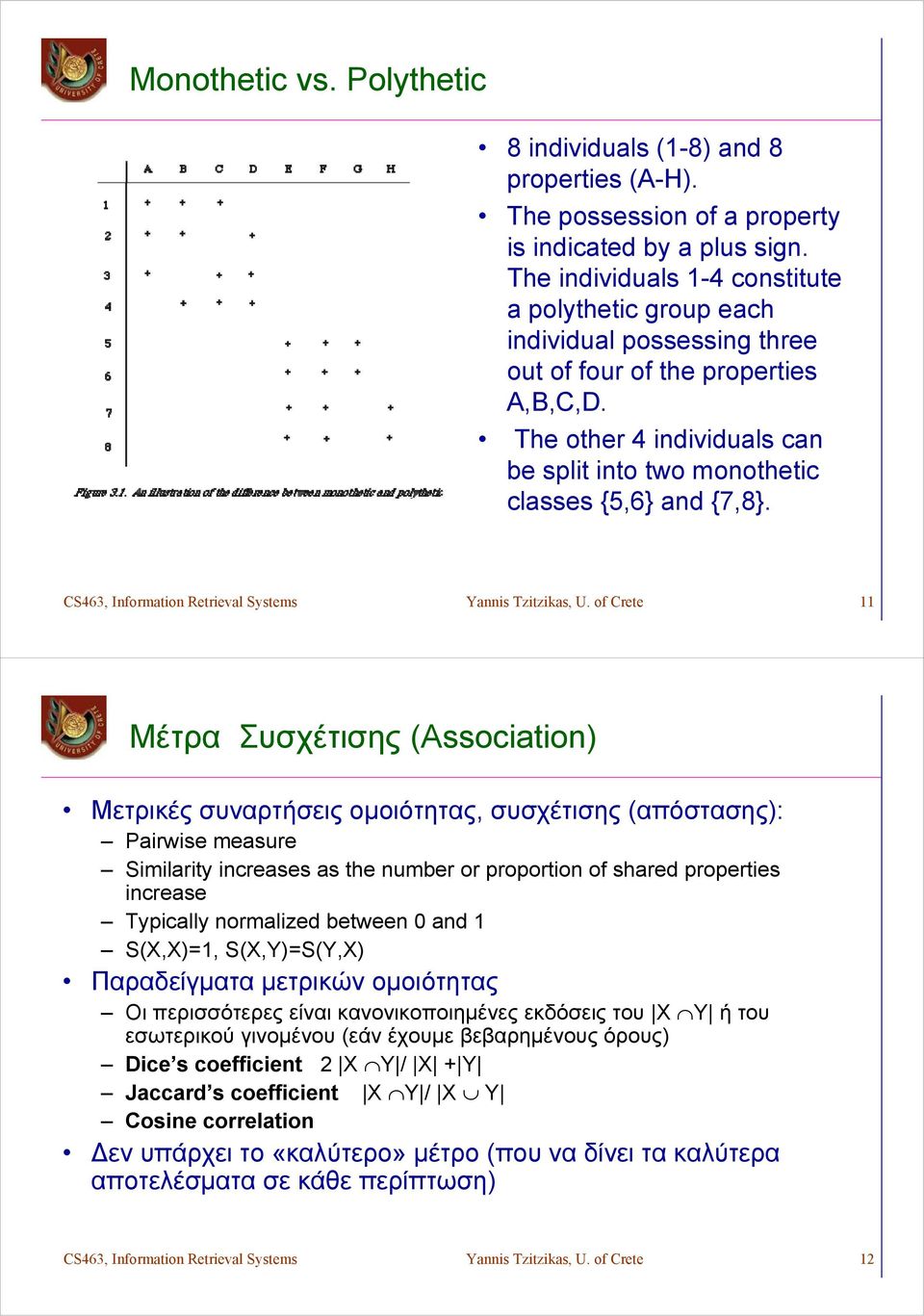 The other 4 individuals can be split into two monothetic classes {5,6} and {7,8}. CS463, Information Retrieval Systems Yannis Tzitzikas, U.