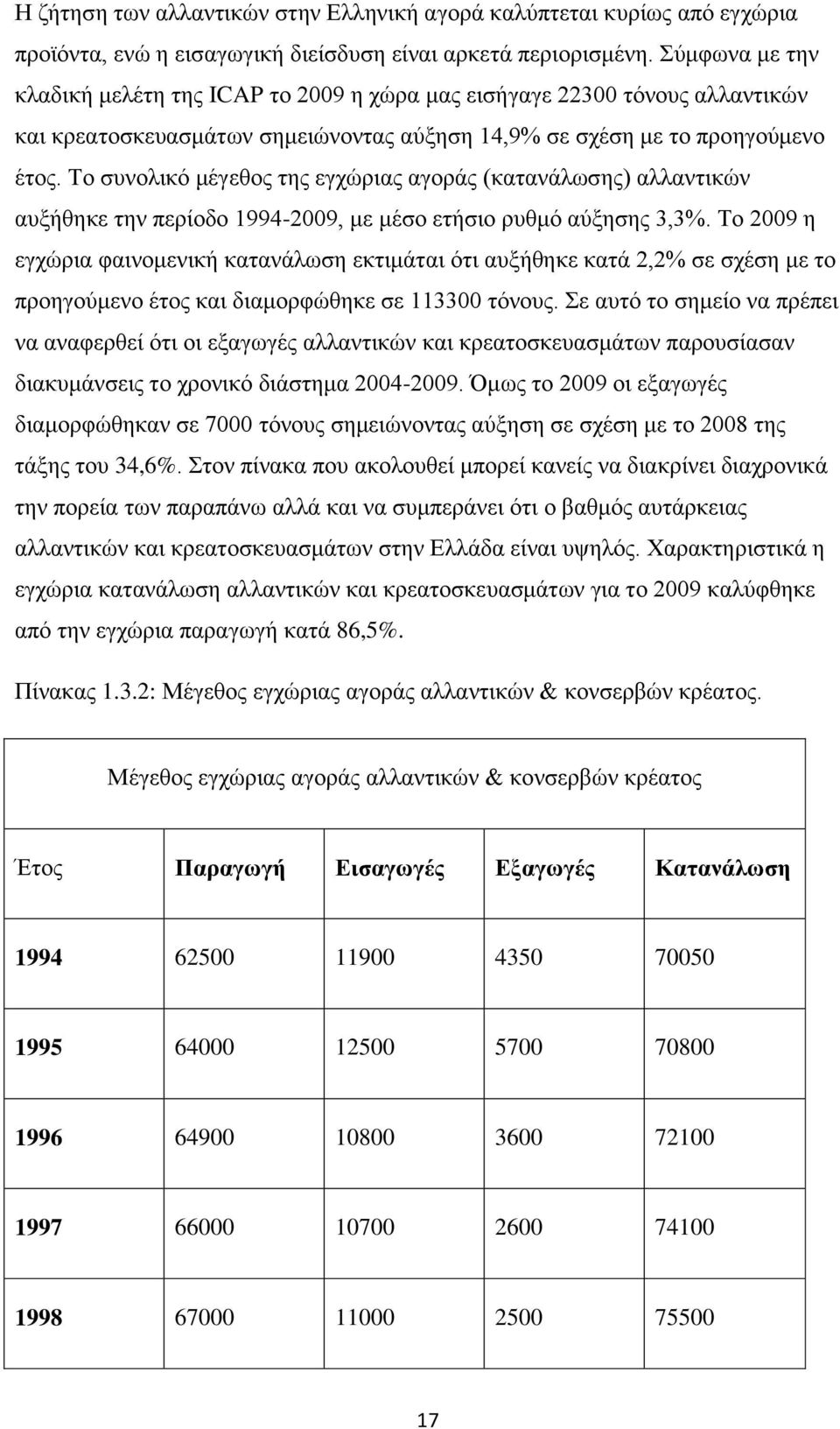 Σν ζπλνιηθφ κέγεζνο ηεο εγρψξηαο αγνξάο (θαηαλάισζεο) αιιαληηθψλ απμήζεθε ηελ πεξίνδν 1994-2009, κε κέζν εηήζην ξπζκφ αχμεζεο 3,3%.