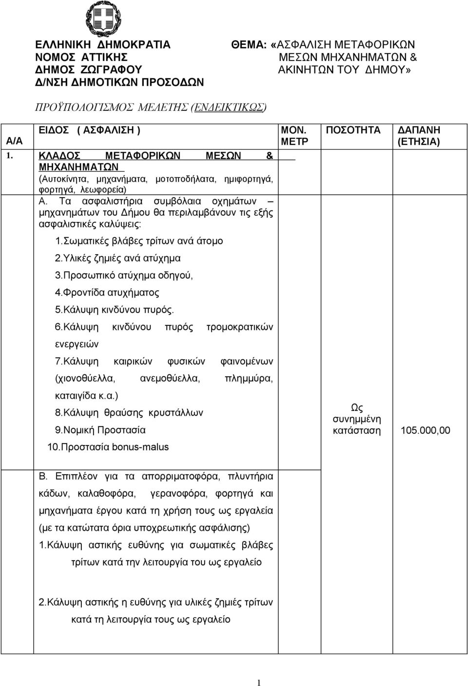 Τα ασφαλιστήρια συμβόλαια οχημάτων μηχανημάτων του Δήμου θα περιλαμβάνουν τις εξής ασφαλιστικές καλύψεις:.σωματικές βλάβες τρίτων ανά άτομο 2.Υλικές ζημιές ανά ατύχημα 3.Προσωπικό ατύχημα οδηγού, 4.