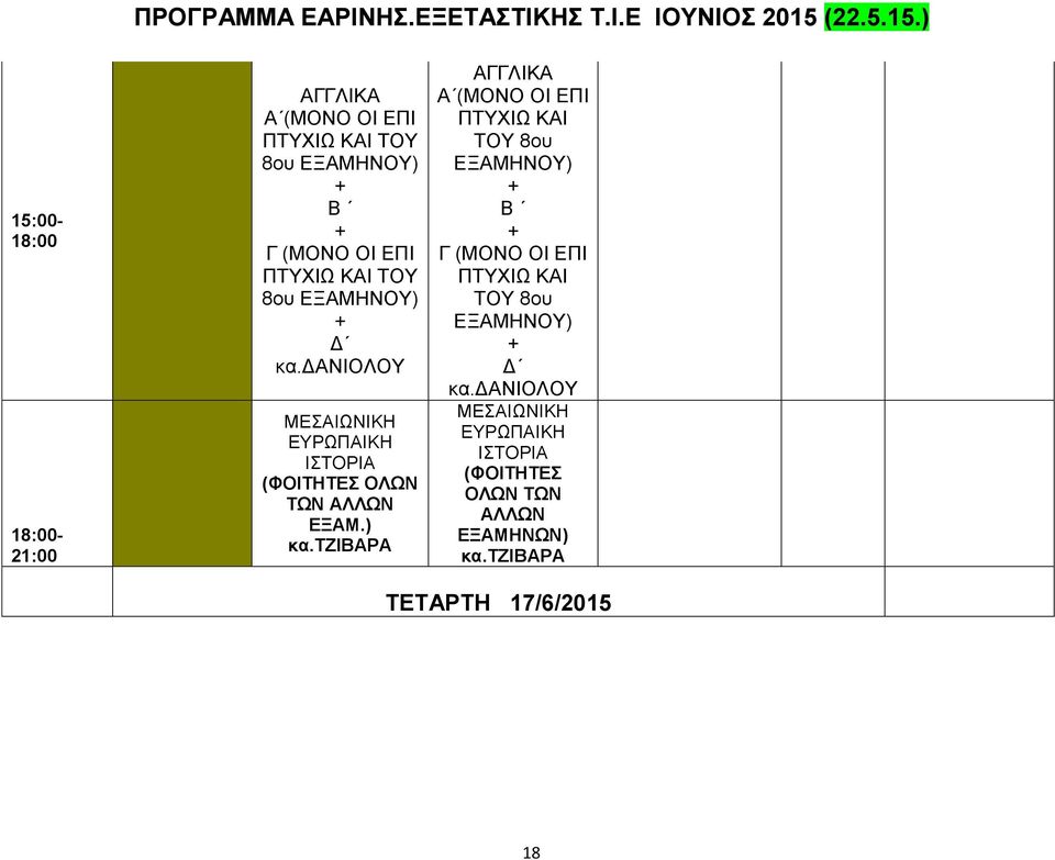 ΑΛΛΩΝ ΕΞΑΜ.) κα.τζιβαρα ΑΓΓΛΙΚΑ Α Β Γ Δ κα.