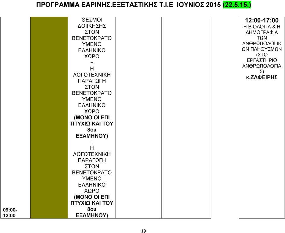 ΣΤΟΝ ΒΕΝΕΤΟΚΡΑΤΟ ΥΜΕΝΟ ΕΛΛΗΝΙΚΟ ΧΩΡΟ 8ου 17:00 Η ΒΙΟΛΟΓΙΑ & Η ΔΗΜΟΓΡΑΦΙΑ