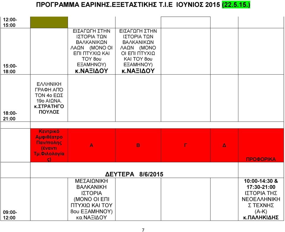 ναξιδου ΕΛΛΗΝΙΚΗ ΓΡΑΦΗ ΑΠΌ ΤΟΝ 4ο ΕΩΣ 19ο ΑΙΩΝΑ. κ.