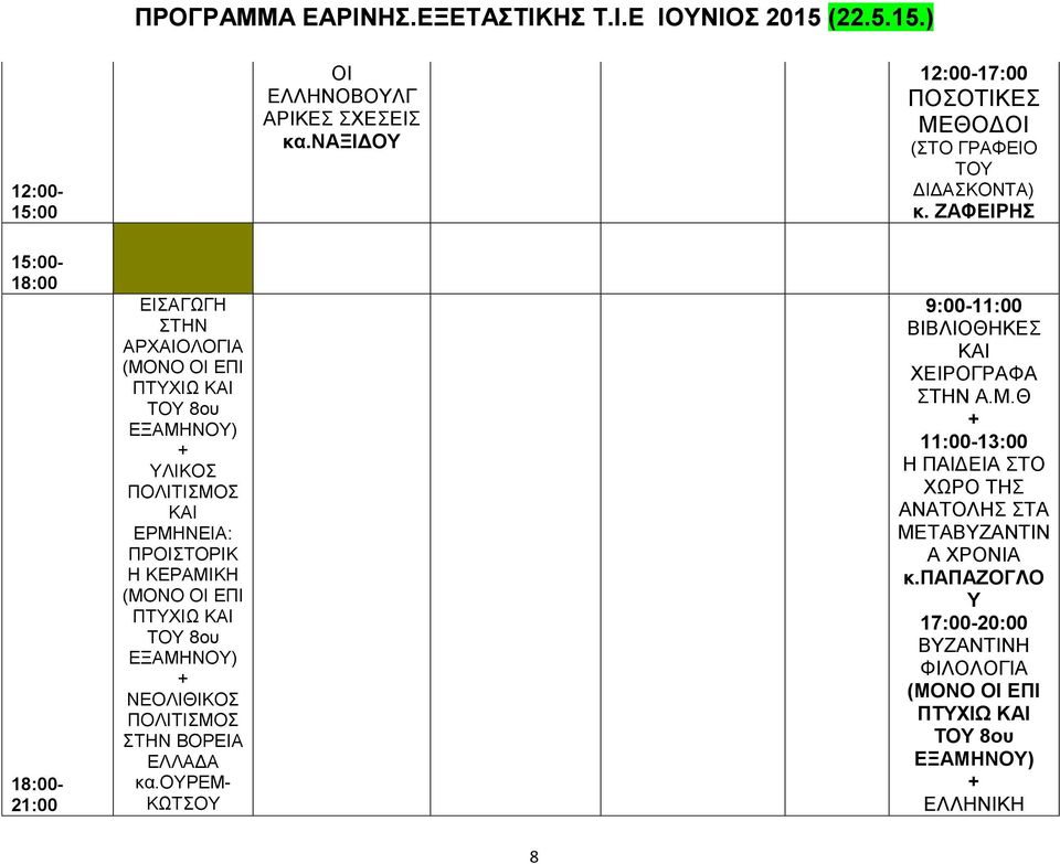 ΠΟΛΙΤΙΣΜΟΣ ΣΤΗΝ ΒΟΡΕΙΑ ΕΛΛΑΔΑ κα.ουρεμ- ΚΩΤΣΟΥ 9:00-11:00 ΒΙΒΛΙΟΘΗΚΕΣ ΚΑΙ ΧΕΙΡΟΓΡΑΦΑ ΣΤΗΝ Α.Μ.Θ 11:00-13:00 Η ΠΑΙΔΕΙΑ ΣΤΟ ΧΩΡΟ ΤΗΣ ΑΝΑΤΟΛΗΣ ΣΤΑ ΜΕΤΑΒΥΖΑΝΤΙΝ Α ΧΡΟΝΙΑ κ.