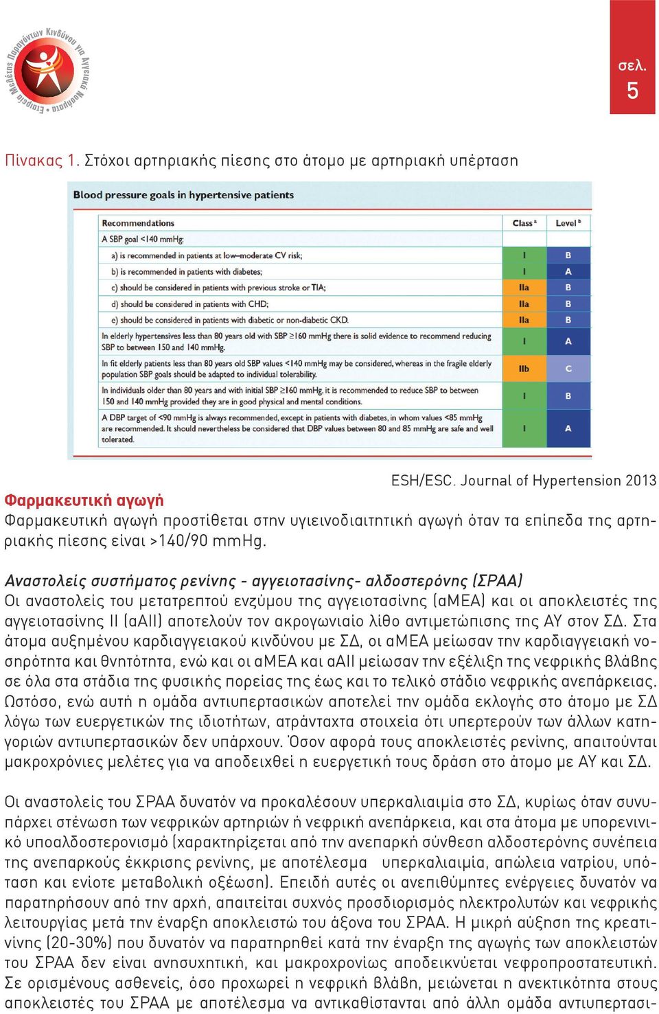 Αναστολείς συστήματος ρενίνης - αγγειοτασίνης- αλδοστερόνης (ΣΡΑΑ) Οι αναστολείς του μετατρεπτού ενζύμου της αγγειοτασίνης (αμεα) και οι αποκλειστές της αγγειοτασίνης ΙΙ (ααιι) αποτελούν τον