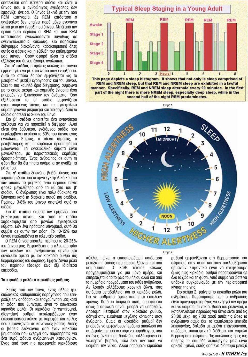 Μετά από την πρώτη αυτή περίοδο οι REM και non REM καταστάσεις εναλλάσσονται συνήθως σε ενενηντάλεπτους κύκλους.