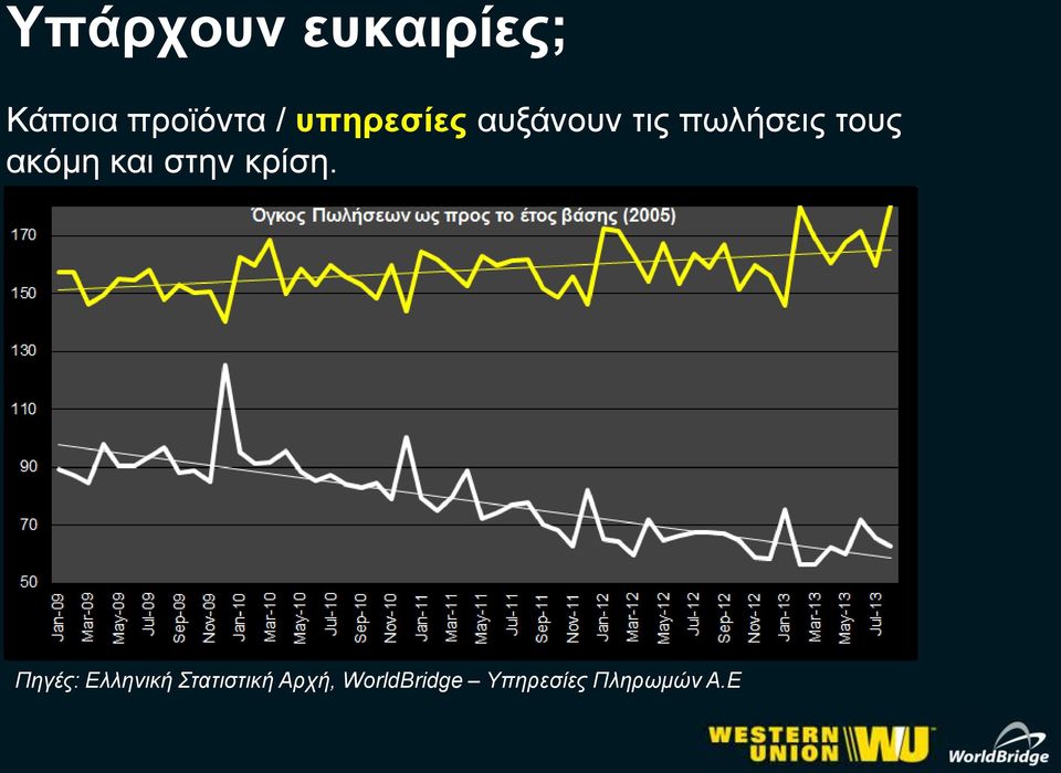 ακόμη και στην κρίση.