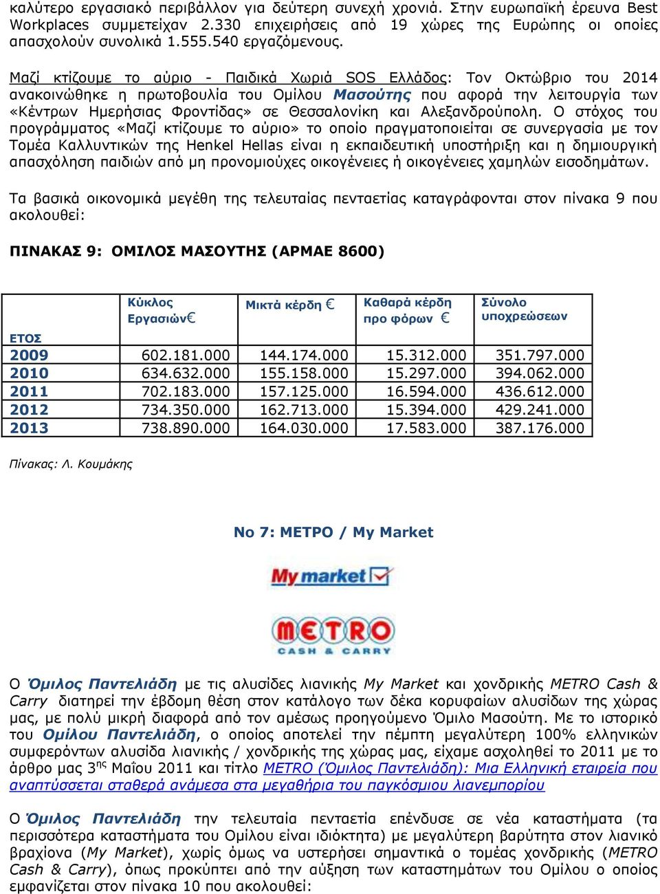 Μαζί κτίζουμε το αύριο - Παιδικά Χωριά SOS Ελλάδος: Τον Οκτώβριο του 2014 ανακοινώθηκε η πρωτοβουλία του Ομίλου Μασούτης που αφορά την λειτουργία των «Κέντρων Ημερήσιας Φροντίδας» σε Θεσσαλονίκη και