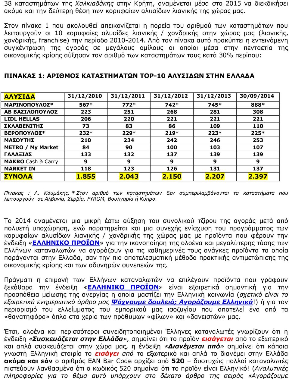 περίοδο 2010-2014.